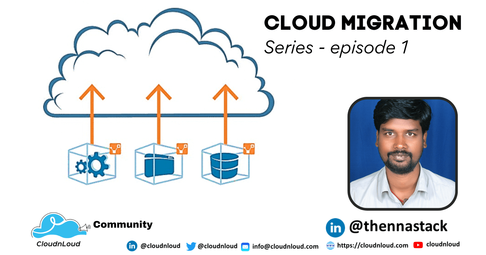 Workload/Server Migration Series - 1