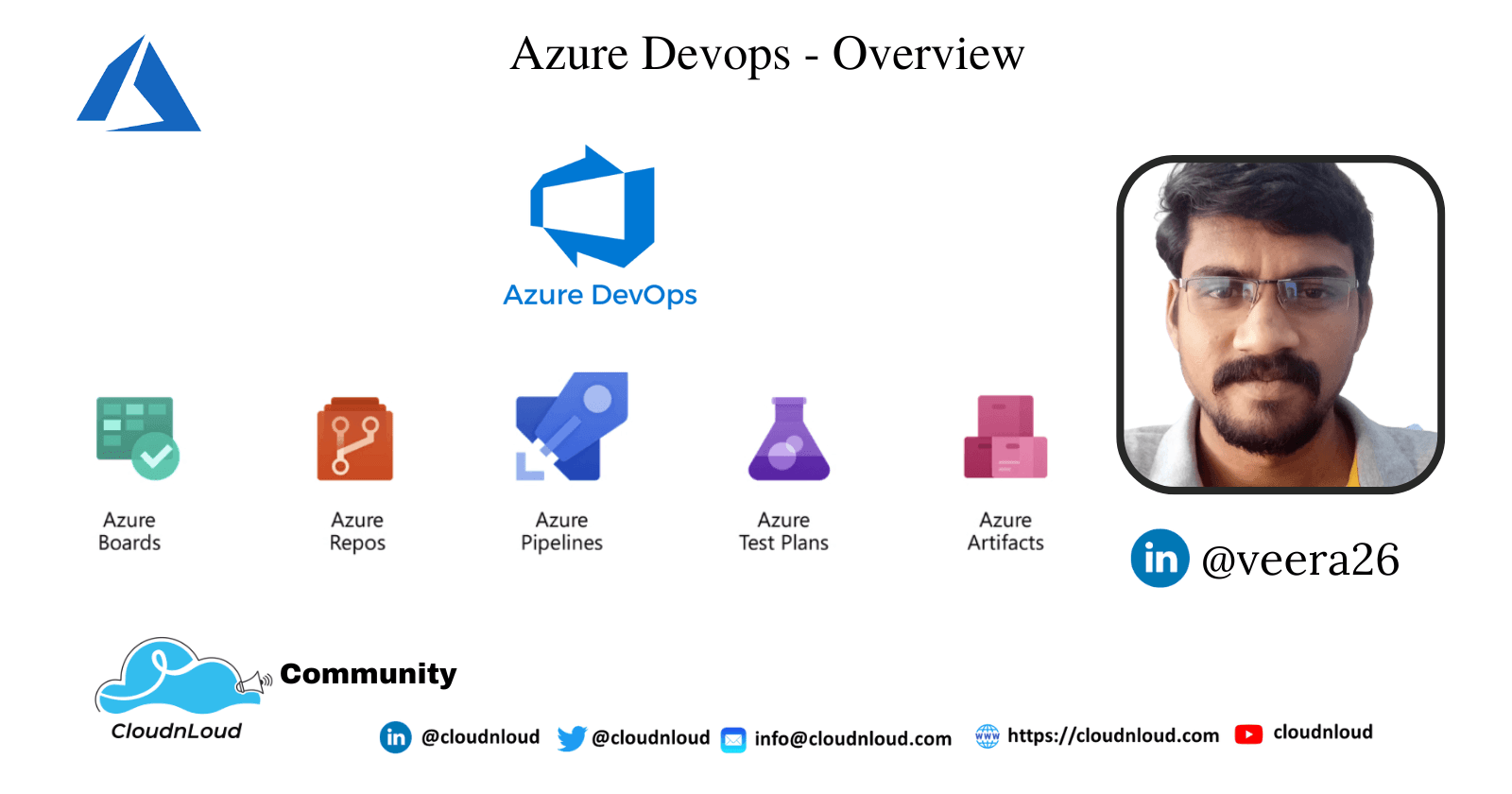 Azure Devops- Overview