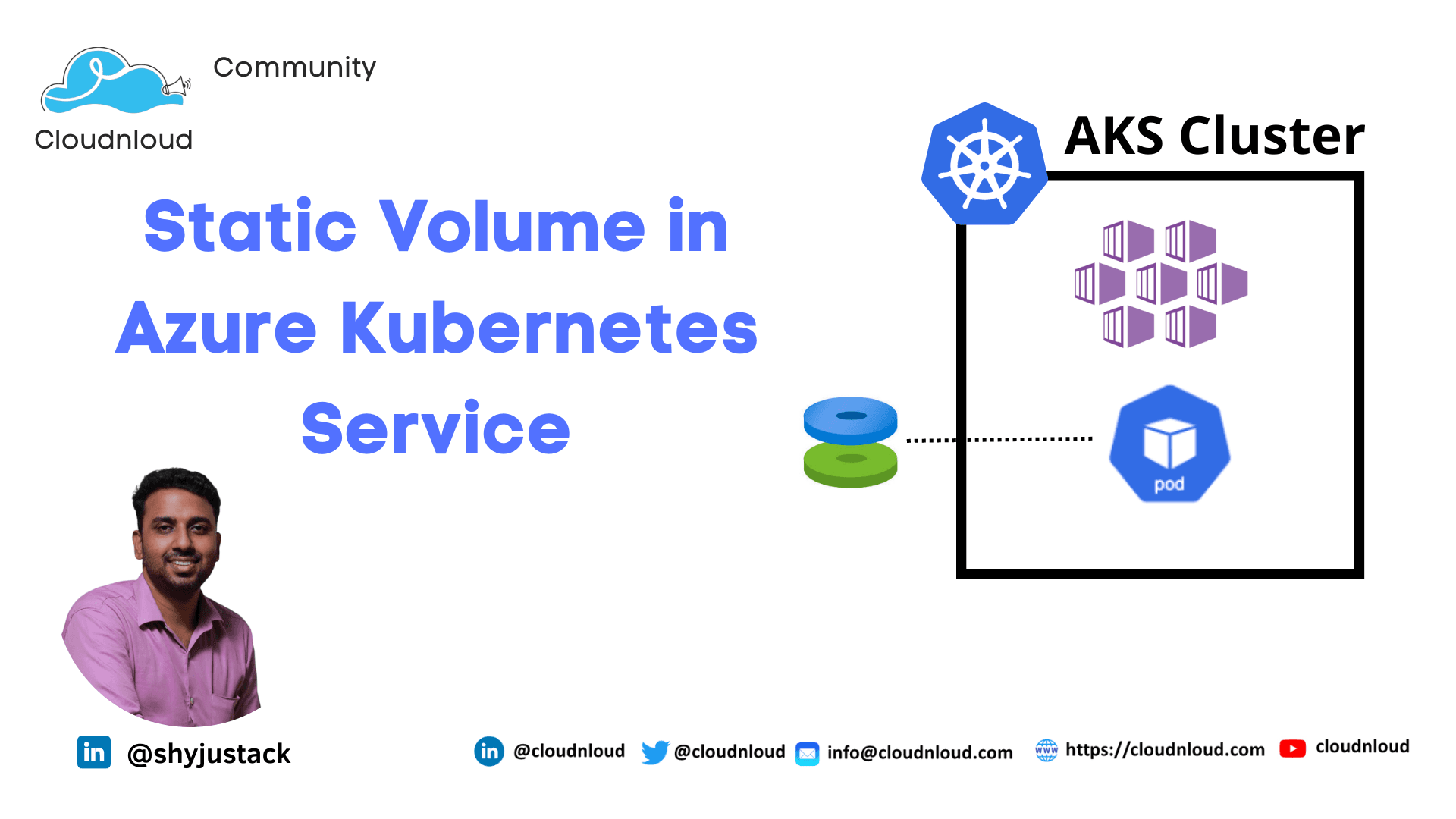 Static Volume in Azure Kubernetes Service