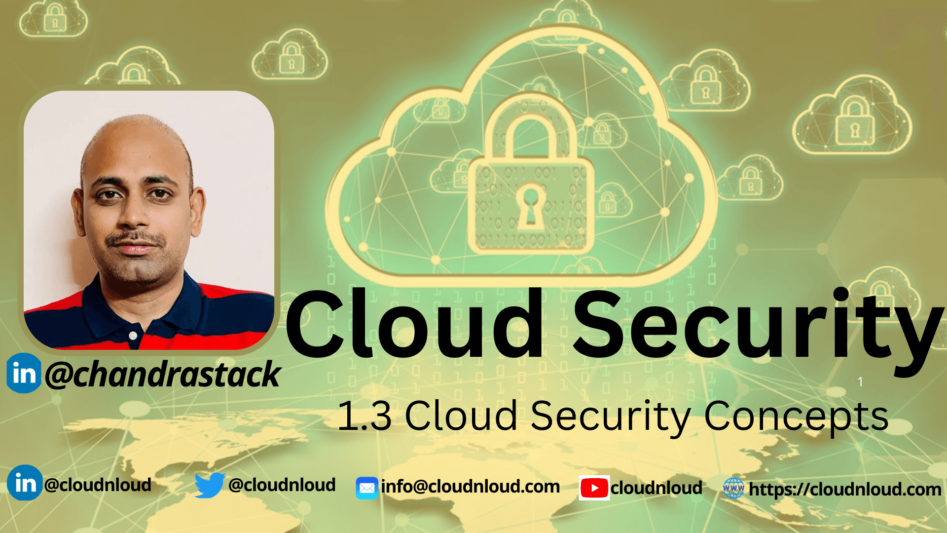 The Hidden Risks of Cloud Computing: Amplifying cloud security concepts