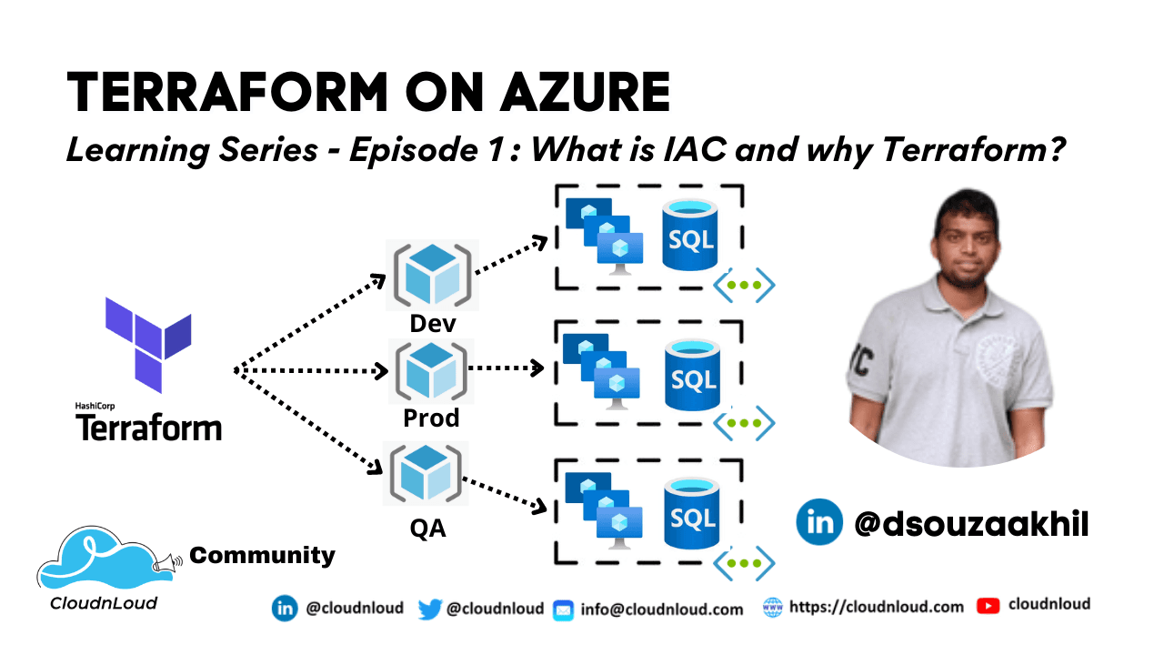 What is IaC and Why Terraform?