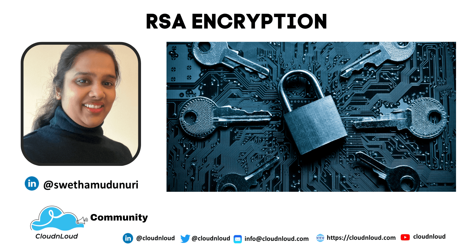RSA Encryption